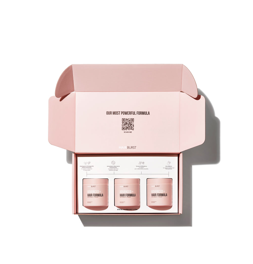 Prémiové Vitamíny Advanced+ 3MS